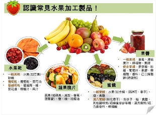 水果干、葡萄干、水果脆片有營(yíng)養(yǎng)嗎 對(duì)身體好嗎