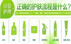 去黑頭是鼻貼好還是泥膜好 去黑頭用什么護(hù)膚品