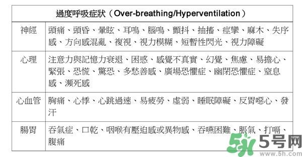 耳鳴是什么原因引起的？耳鳴怎么治療最好？