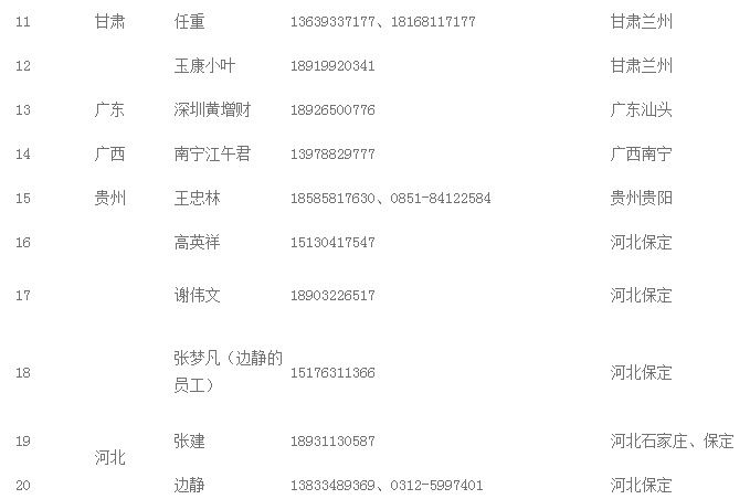 非法疫苗流入哪些18省市?非法疫苗流入省市最新名單