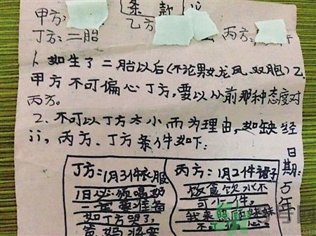 9歲女孩擬二胎合同維權(quán)是怎么回事？父母生二胎要怎樣和孩子溝通？