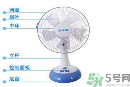 電風(fēng)扇一晚上耗多少電？不同規(guī)格的電扇的耗電量？