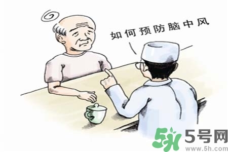 腦中風(fēng)是什么？腦中風(fēng)的癥狀？