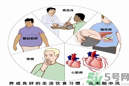 腦中風(fēng)的護(hù)理措施？腦中風(fēng)的飲食護(hù)理？