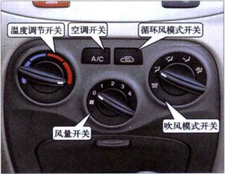 汽車空調(diào)怎么開冷風(fēng)?汽車空調(diào)的正確使用方法