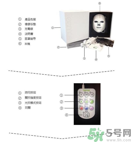 seemask怎么用?seemask的使用方法