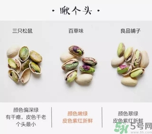 三只松鼠和百草味哪個(gè)好？三只松鼠和百草味哪個(gè)好吃？