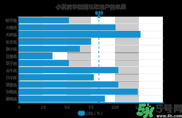 小茗同學(xué)哪個(gè)味道好喝？小茗同學(xué)什么口味好喝？