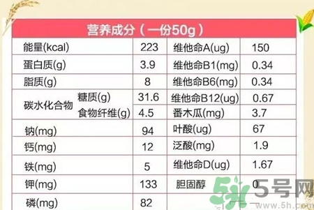 卡樂比水果麥片怎么吃?卡樂比水果麥片吃法