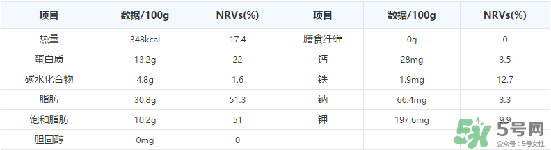 北京烤鴨哪里最正宗？北京烤鴨哪家好吃？