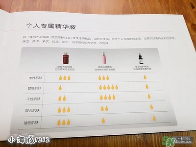 賽貝格哪里買？賽貝格哪里有專柜？