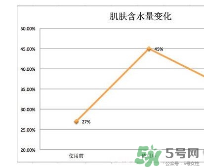 肌美精黑面膜多少錢？肌美精黑面膜價(jià)格