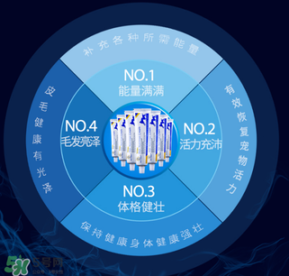 狗狗營養(yǎng)膏吃多了會(huì)怎么樣？狗狗營養(yǎng)膏怎么吃？