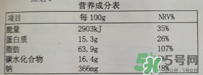 小老板海苔多少錢一袋？小老板海苔熱量高嗎