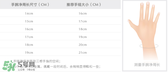 潘多拉手鐲尺寸怎么選？潘多拉手鐲最小尺寸