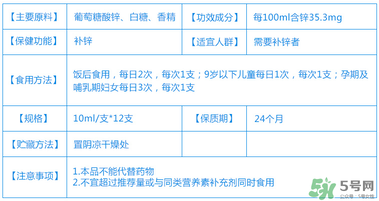 葡萄糖酸鋅口服液什么時候吃最好？葡萄糖酸鋅口服液是飯前吃還是飯后吃好？