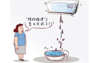 冬天空調(diào)外機(jī)滴水嗎？冬天空調(diào)外機(jī)滴水怎么辦？