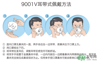 3m口罩使用方法_3m口罩怎么戴