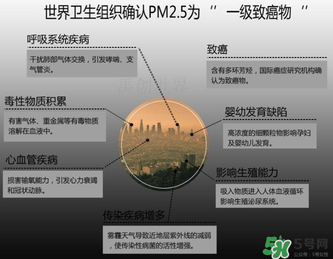 3m口罩真假對比鑒別_3m口罩怎么區(qū)分真假