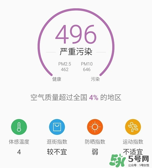 霍尼韋爾與3m哪個好？霍尼韋爾口罩與3m哪個好