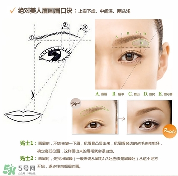 kate染眉膏怎么用？kate染眉膏使用方法