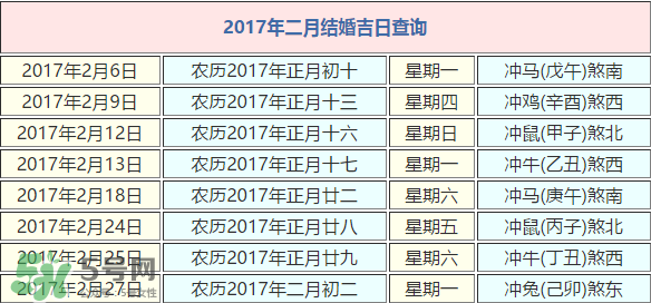 2017年正月初十結(jié)婚好嗎？2017年正月初十黃歷