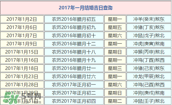 正月初五適合結(jié)婚嗎？2017年正月初五結(jié)婚好嗎？