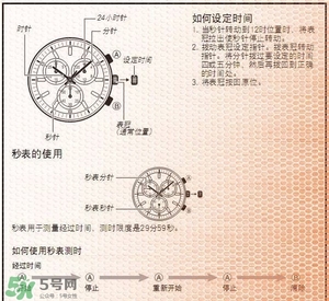 阿瑪尼手表怎么調(diào)日期？阿瑪尼手表日期怎么調(diào)