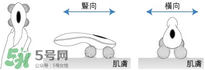 ReFa 4 CARAT使用方法 ReFa四輪使用方法