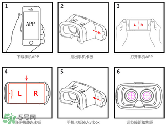 良品鋪子vr眼鏡怎么用？良品鋪子vr眼鏡說明書