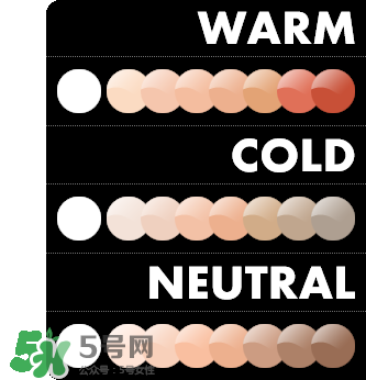 粉底液會(huì)浮粉是怎么回事？粉底液浮粉的原因