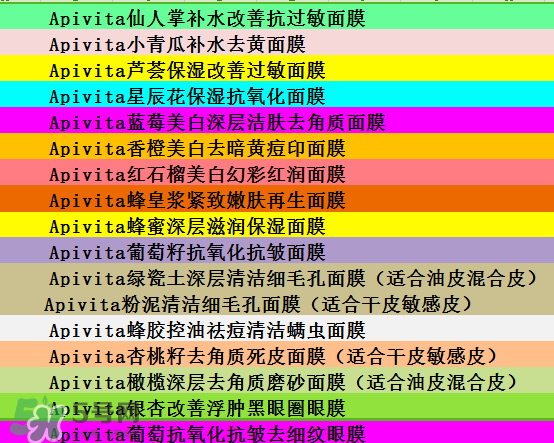 艾蜜塔面膜多少錢？apivita艾蜜塔面膜價(jià)格