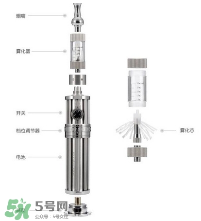 電子煙品牌 電子煙有哪些品牌？