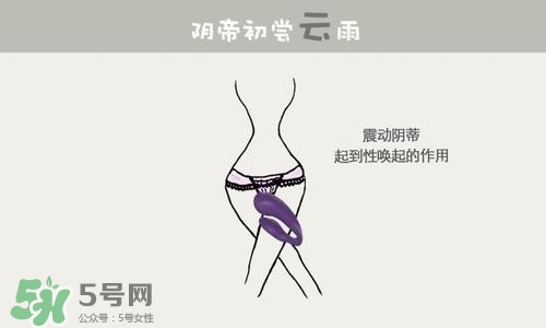 杜蕾斯煥覺C好用嗎？杜蕾斯煥覺怎么用？