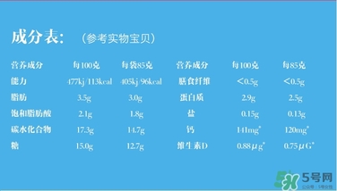 MontBlanc白朗峰濃縮液體奶怎么樣 MontBlanc白朗峰濃縮液體奶好不好