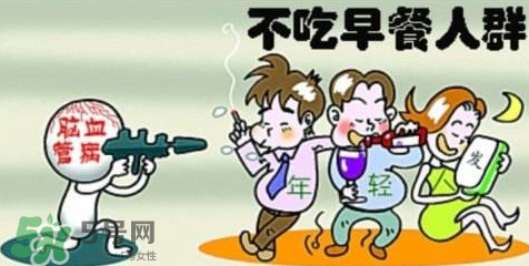 不吃早餐能不能減肥？不吃早餐能減肥嗎？