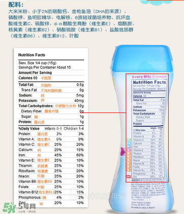 嘉寶dha米粉含鐵嗎？ 嘉寶dha米粉含鐵量多少？