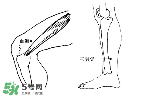 刮痧能治頸椎病嗎？頸椎病刮痧正確圖片