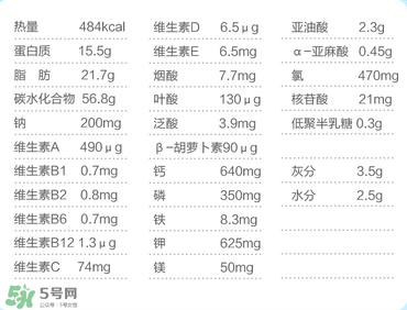 固力果奶粉成分表 固力果奶粉配方表