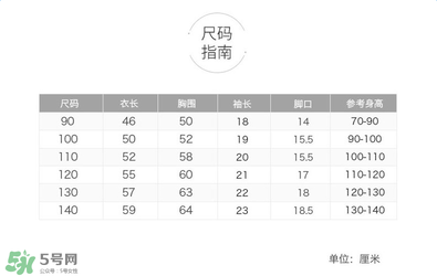 寶寶泳衣尺碼對照表 寶寶泳衣尺碼參考圖