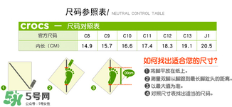 Crocs童鞋尺碼對照表 Crocs童鞋尺碼如何選擇？