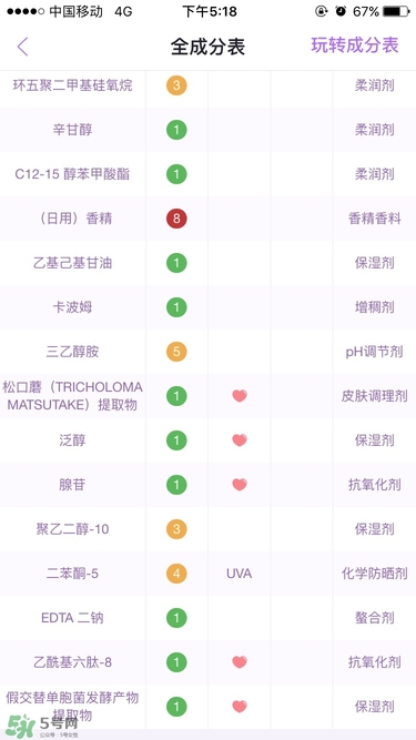 伊思水乳保質(zhì)期 伊思水乳保質(zhì)期多久