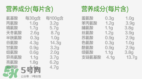 佳思敏蛋白粉怎么樣？佳思敏蛋白粉怎么吃？