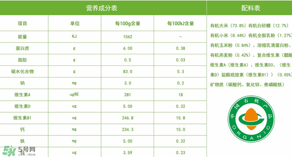 貝兜有機(jī)米粉怎么沖？貝兜有機(jī)米粉的吃法