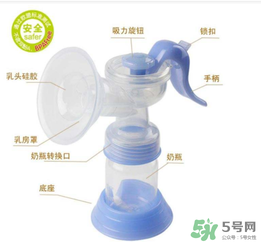 小白熊吸奶器怎么樣？小白熊吸奶器好用嗎？