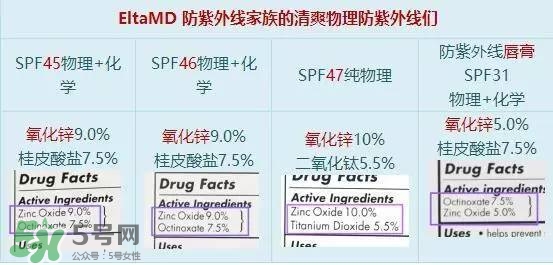 比較清爽的防曬推薦 清爽防曬哪個(gè)好用