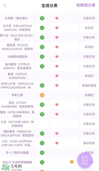 比較清爽的防曬推薦 清爽防曬哪個(gè)好用