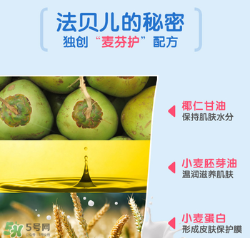 Biolane法貝兒這個(gè)牌子怎么樣？Biolane法貝兒是哪國(guó)的？