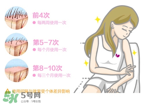 cosbeauty可思美IPL光子脫毛儀怎么用？