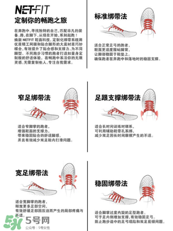 puma netfit怎么樣？彪馬puma netfit跑鞋評測